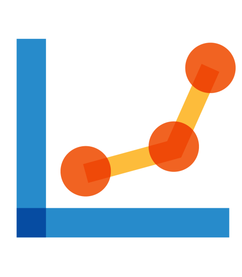 linechart
